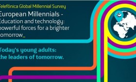 Infografía encuesta Millennials Telefónica & Financial Times