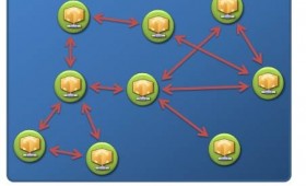 BotNets